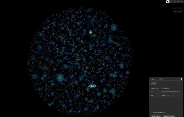 A Kineviz graph of Western Australian mining tenements, nicknamed ‘the death star’
